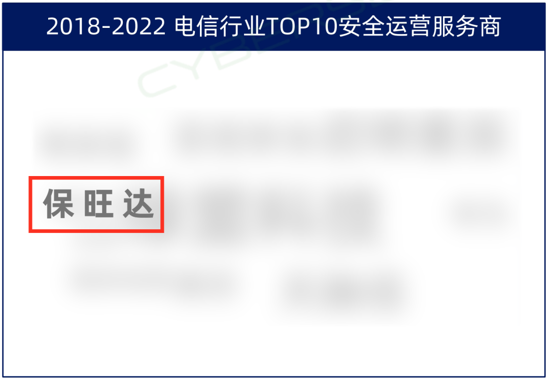 TOP10厂商！尊龙凯时入选电信行业TOP10清静运营效劳商，实力领跑赛道